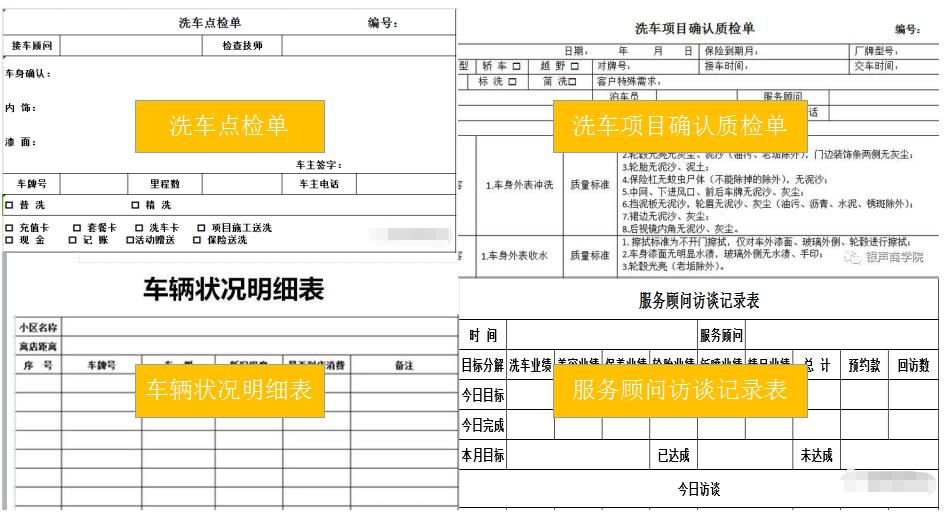 汽修工具整理神器,汽服店管理方法