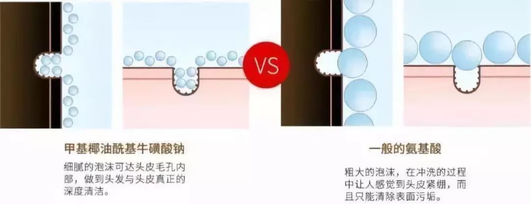 2021年平价去屑洗发水推荐测评,好的洗发水去屑顺滑蓬松控油止痒