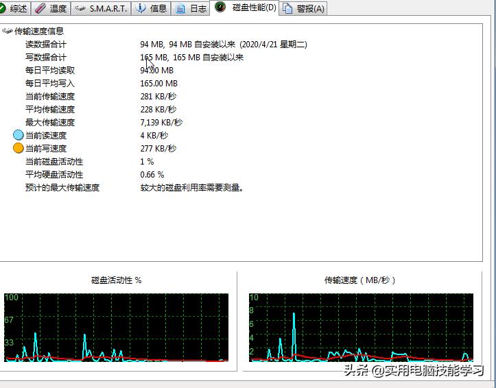 识别硬盘编号及测试软件,硬盘测试软件如何看型号