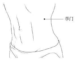 艾灸治疗更年期综合征,更年期崩漏艾灸哪些穴位