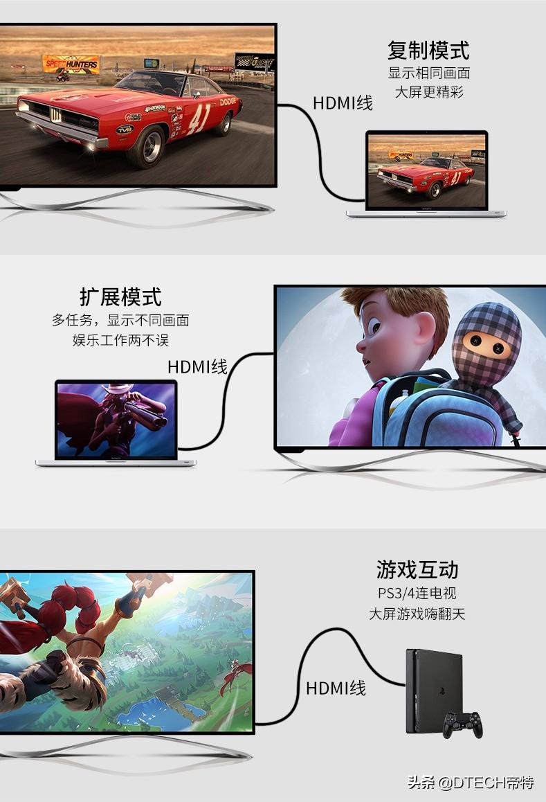 win10双屏电脑主屏副屏设置,电脑两个显示器设置双屏显示方法