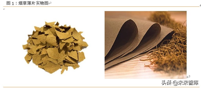 草烟是啥,草烟属于什么烟