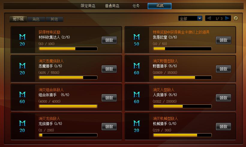 dnf积分商城100点券多少积分,dnf五一积分商城怎么获得1500积分