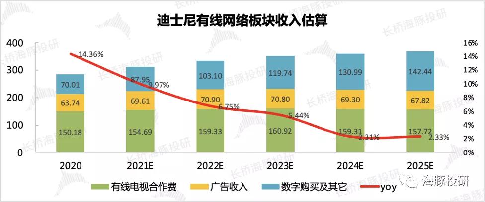 一文看懂未来趋势分析,一文读懂元宇宙华尔街见闻