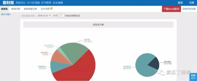 赚钱辅助软件,都什么软件可以助力赚钱