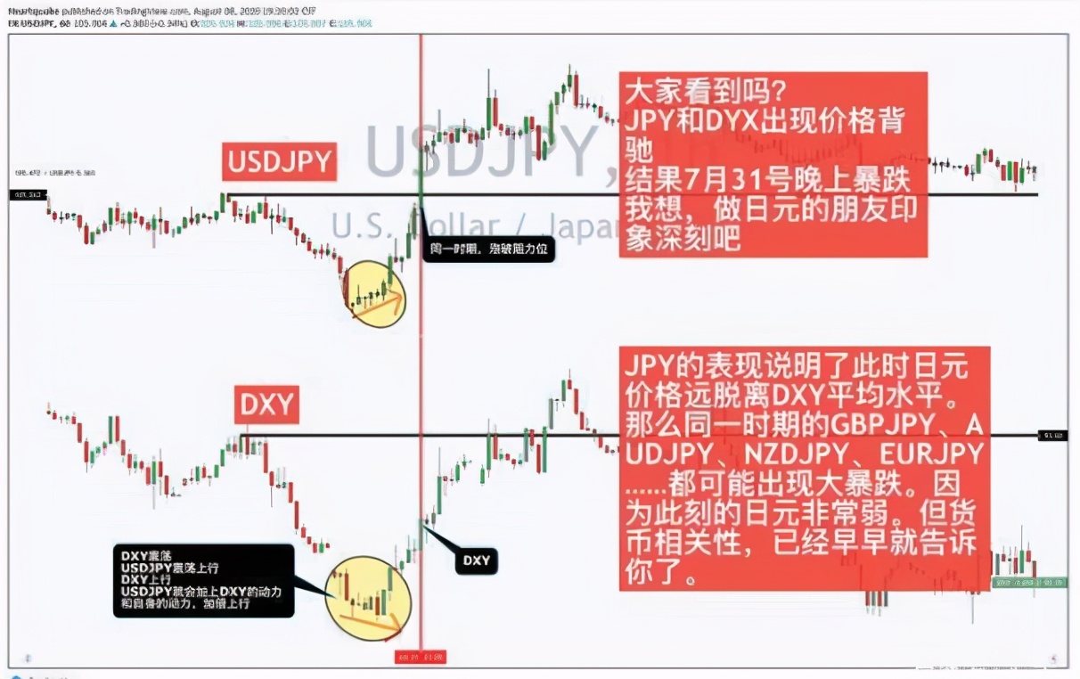交易中短线十大原则,交易短线战法