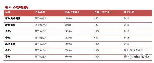 第一财经吴俊琛：我们关注业绩的低点、行业的拐点（教你读研报）