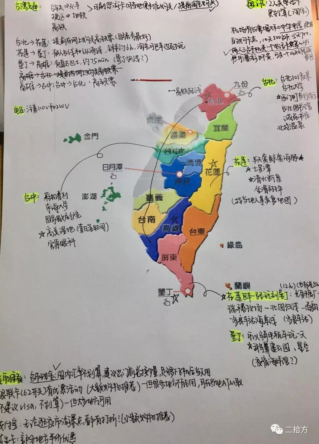 台湾游记,宝岛台湾游记全集