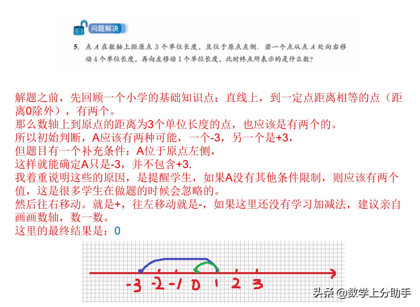 上分助手北师大数学七年级上册第二章有理数第二节数轴详细拆解
