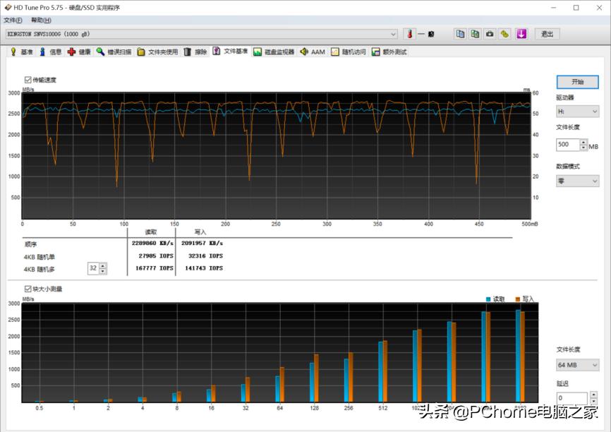 金士顿硬盘nv21000g多少钱,金士顿nv1250gm.2nvme