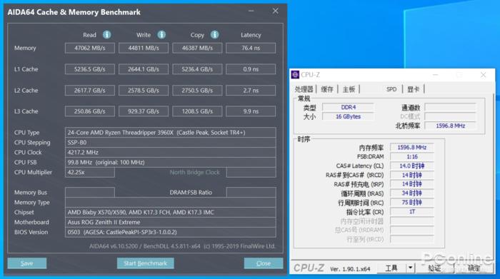 amd3960x有多猛,amd3960x做什么