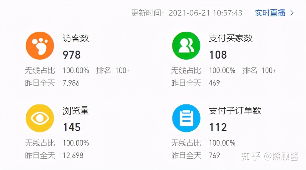 淘宝五金工具店铺怎么起步,淘宝工具店铺