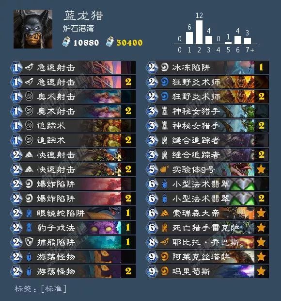 炉石最新狂野卡组排行,最近炉石狂野主流卡组