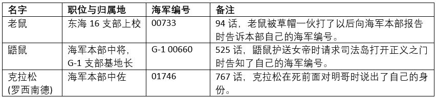 人生海海简短总结,人生海海内容简介300字