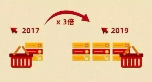 抢占亿万级IP风口,这家公司差异化突围