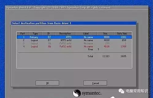 ghost装系统的详细步骤,ghost软件装系统步骤图解