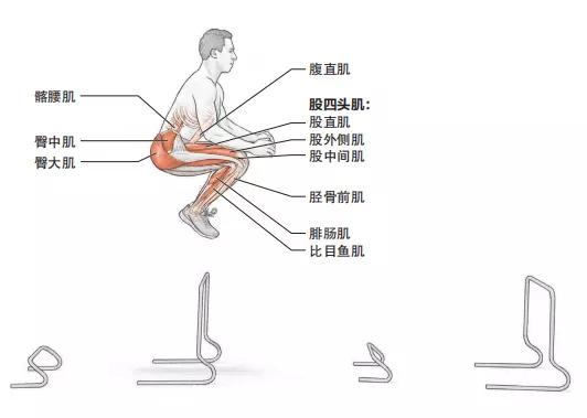 小跨栏下肢爆发力,田径跨栏爆发力训练方法