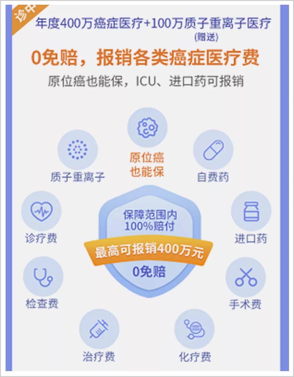 防癌险有没有理赔成功的,重疾保险踩坑