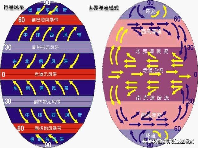 大副航海学题库,大副航海学知识点