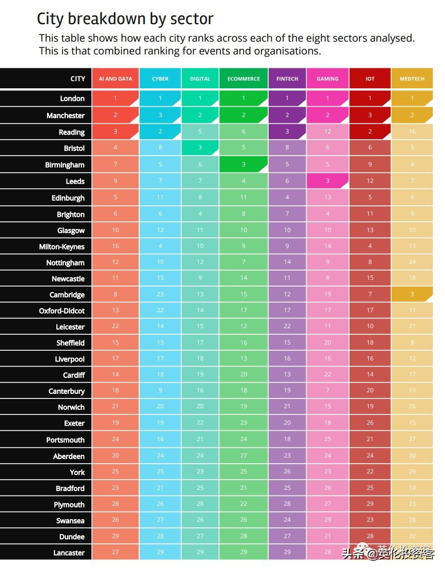 曼城英国代购,曼城商城英国