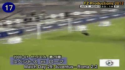 fifa足球世界亚洲一哥,亚洲足球最大年纪退役的球员