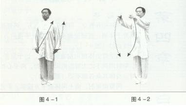 白猿通背拳与五行通背拳,白猿如意通背拳