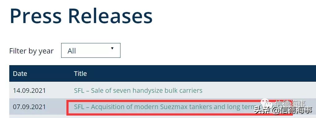 挪威船王卖光handy散货船队!今年已经有多家船东卖光这类船舶