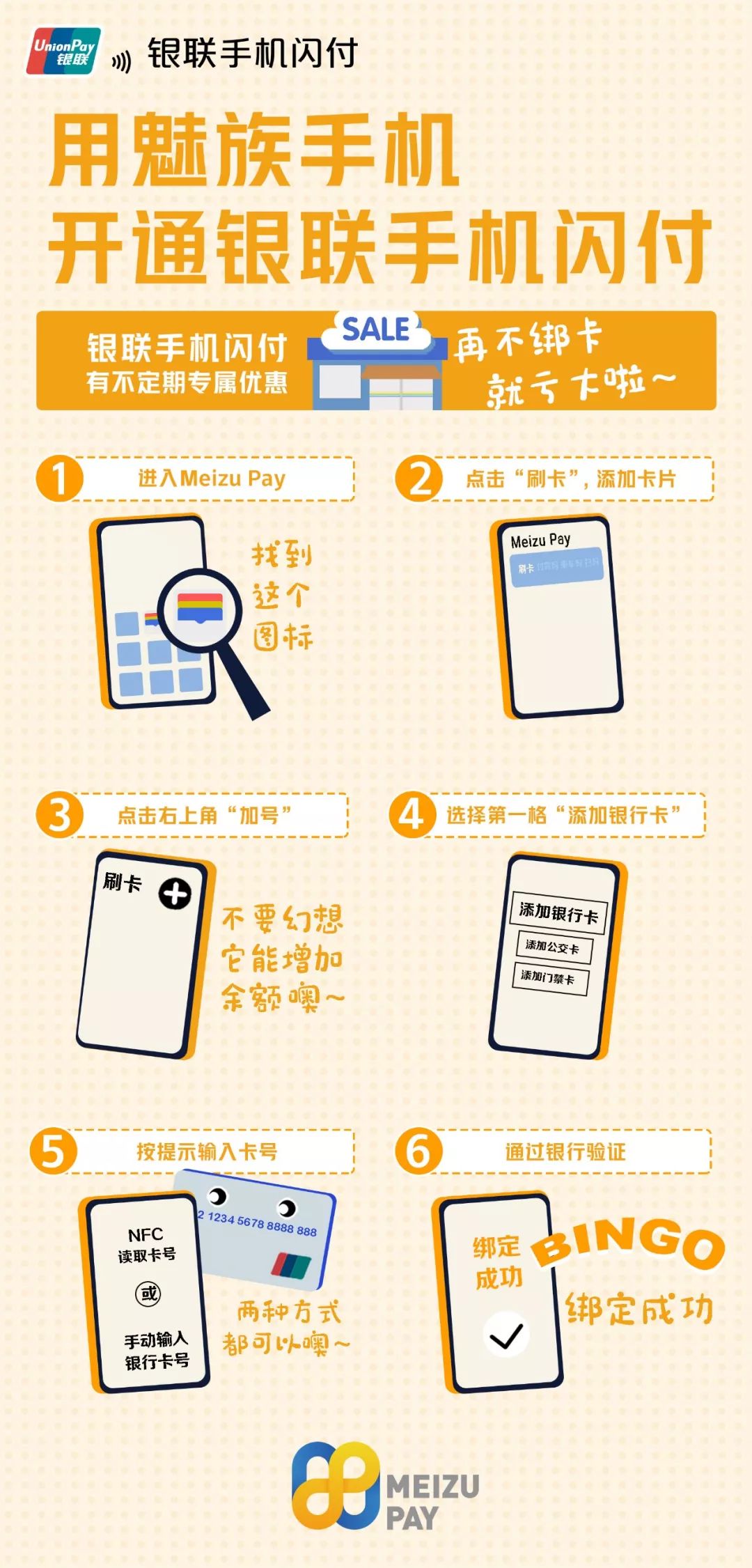 银联云闪付绑卡,银联卡绑手机怎么使用