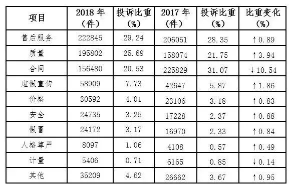 淘宝上买东西被骗的几率大吗,碰到淘宝商家是骗子怎么办