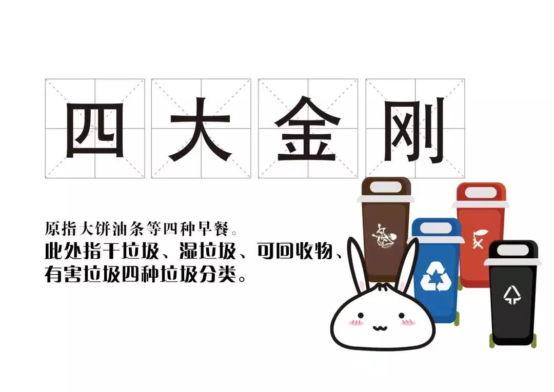 上海话识货怎么说,新手学会上海话