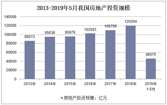 水泥价格预测分析,水泥价格预测最新