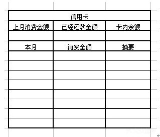 手把手教你如何做excel记账表格,用excel表格如何做记账凭证