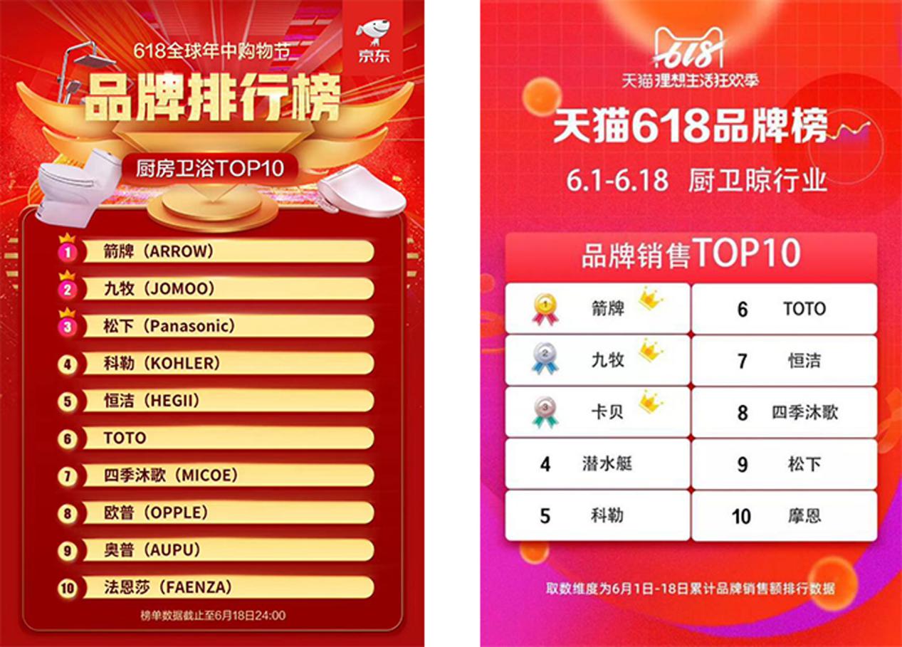 618你又要剁手了吗,618购物节你被剁手了吗