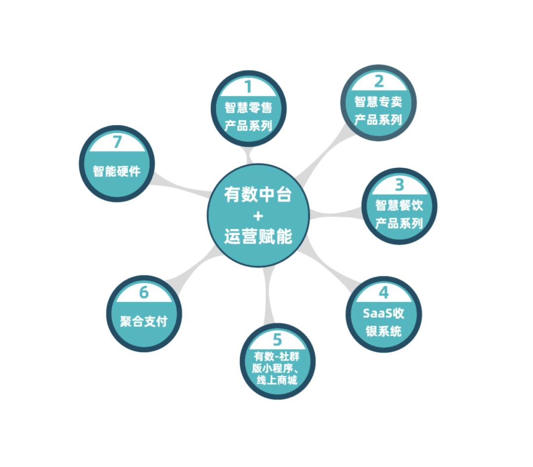 央视演播厅上演“科脉故事”,从0到近千亿交易规模是如何炼成的