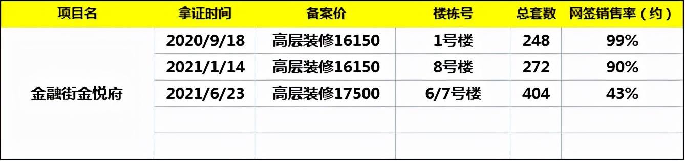 江夏卖得最好的盘,江夏哪里有旧家具卖