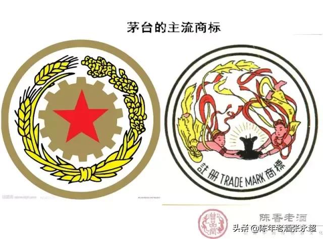 老茅台当面鉴定的骗局,老茅台的骗局