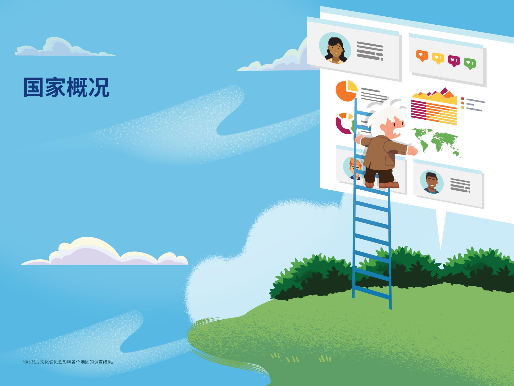 市场营销人数,如何通过市场洞察来做好营销