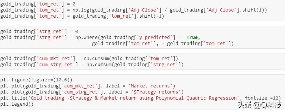 人工智能股市趋势预测,量化投资人工智能股票