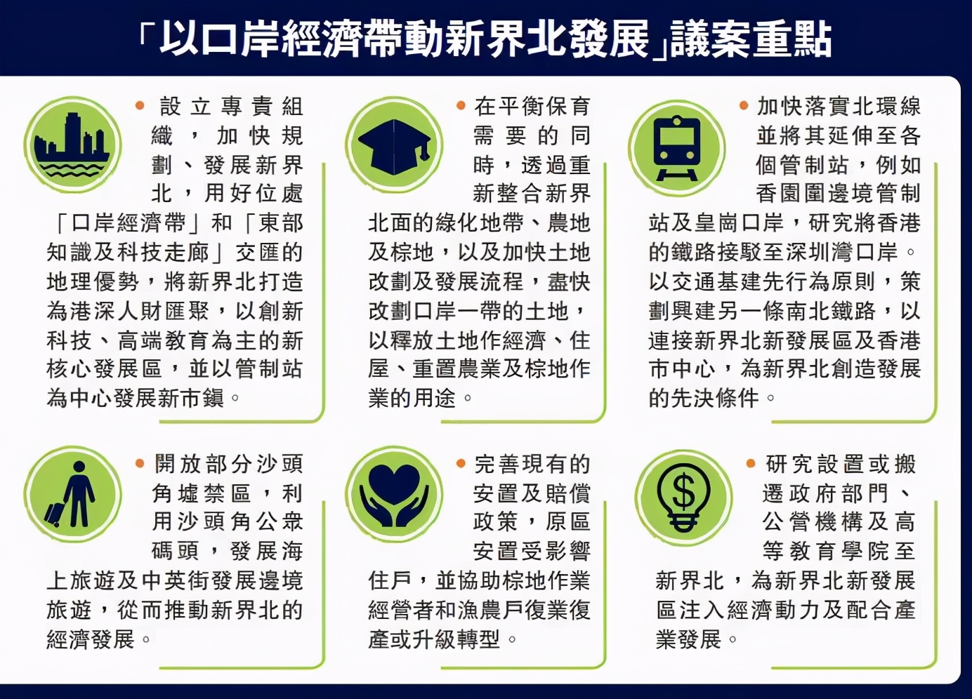 香港特区立法会通过,香港行政区立法草案内容