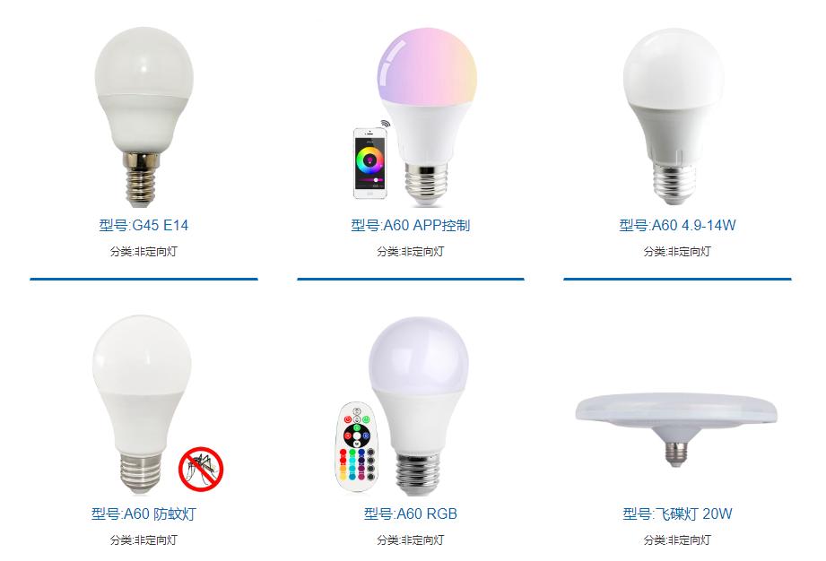 打造跨境电商产业生态圈,跨境电商爆款产品开发