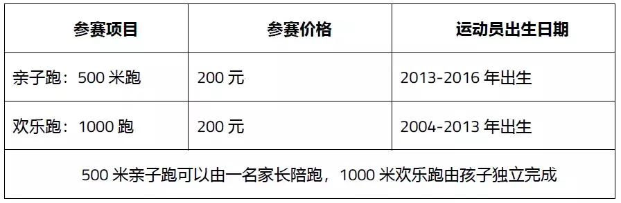 来了！IRONKIDS西安站开始报名
