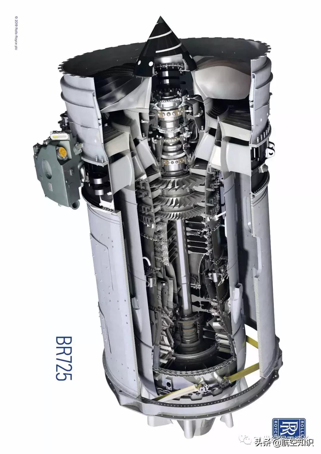 罗尔斯罗伊斯航空发动机公司,罗尔斯罗伊斯生产飞机发动机