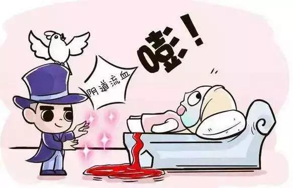 一招识别宫外孕,一招辨认宫外孕