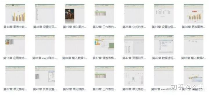 excel常用操作技巧的图表,excel数据分析和图表制作小技巧