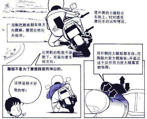 可以压弯的三轮摩托车,摩托车压弯道视频教程