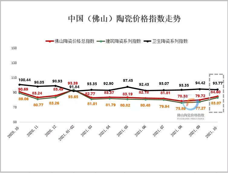 陶瓷行业最低调的老板,陶瓷行业最节能的球磨