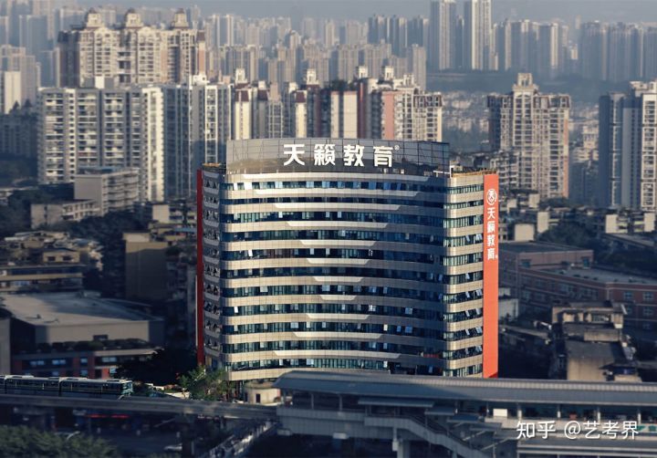 全国艺考美术培训机构推荐,艺考画室排名大全