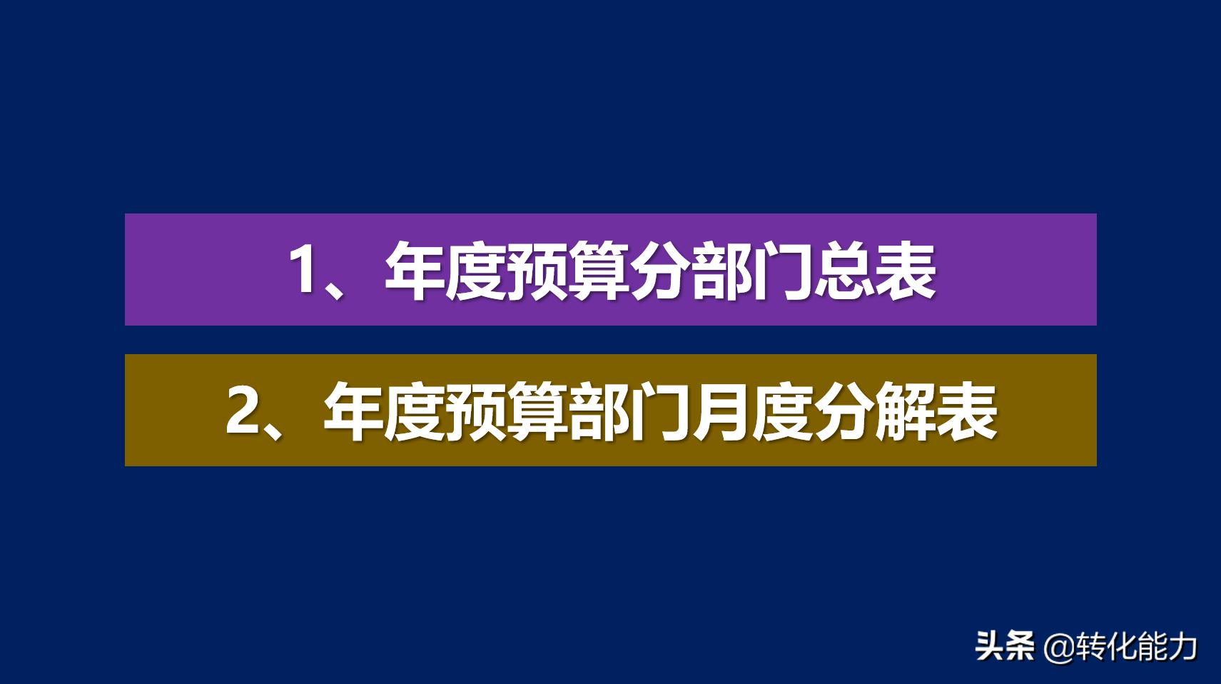 2023年公司预算怎么做,如何编制公司年度预算表