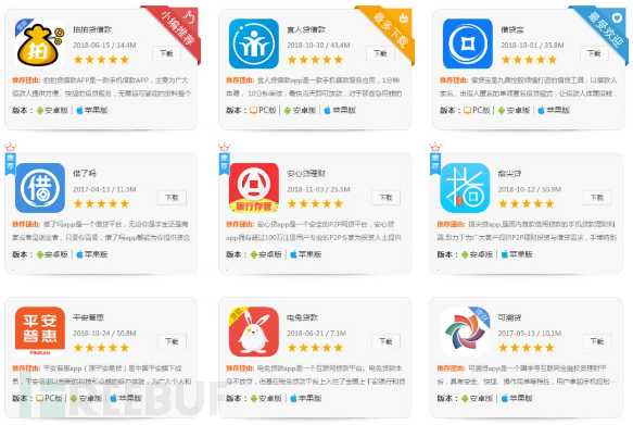 嗜血的“现金贷”：1人，2年，20家平台，深陷漩涡，无法自拔