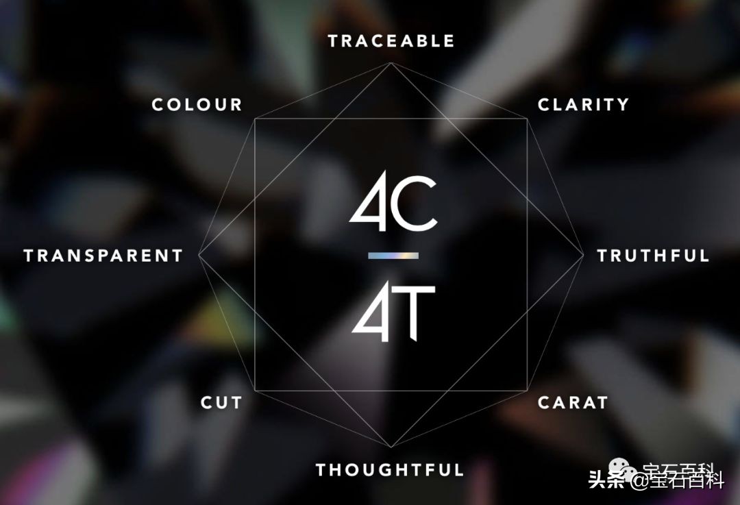 天然钻石,真的都是南非产的吗?